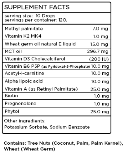 Ingredient Label for Urgent Male Assist